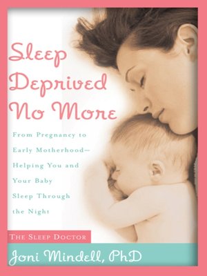 cover image of Sleep Deprived No More